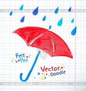 Umbrella and rain drops. Felt - vector clipart