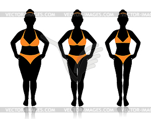 Female silhouette in different weights - vector clipart