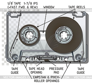 Аудиокассета - иллюстрация в векторе