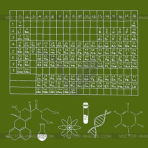 Chemistry Doodle Set - vector image