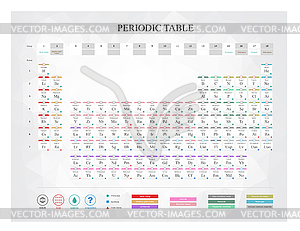 New Periodic Table - vector clip art