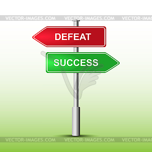 Pointer red and green with words DEFEAT and SUCCESS - vector clip art