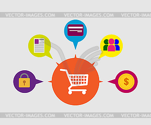 E-Commerce, payment for goods and services - vector clip art