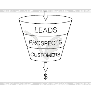 Sales funnel with arrows to illustrate business - vector clip art