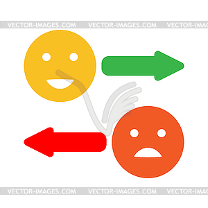 Arrow of emotional exchange in flat design style - vector image