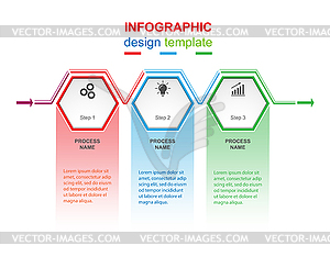 Stages of successful business development, - vector image