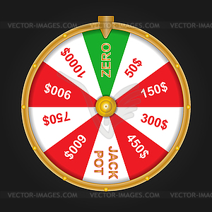 Wheel of fortune with sector zero and jackpot - vector clip art