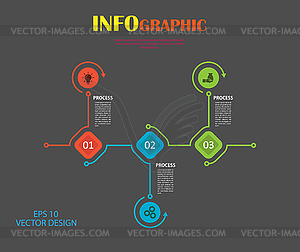 Infographics. template of three stages. For web pag - vector clipart