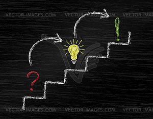 Ladder of success. The path from problem to idea. Vecto - vector image