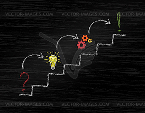 Ladder of success. path of problem to idea. illustr - vector clipart