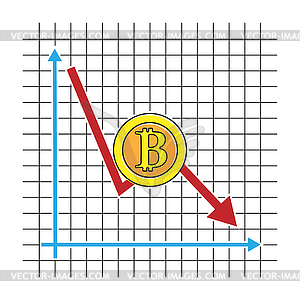 Chart of cryptocurrency quotes. Stylized - vector clipart