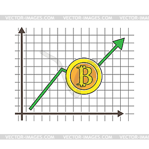 Chart of cryptocurrency quotes. Stylized - vector clipart