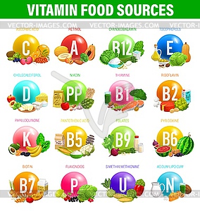 Vitamins and minerals food sources in nutrition - vector clipart