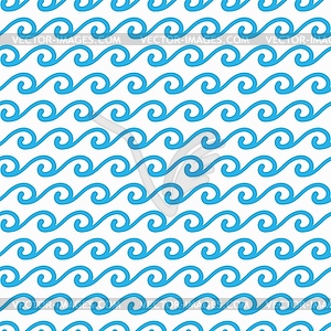Бесшовный узор плитки с голубым океаном и морскими волнами - клипарт в формате EPS