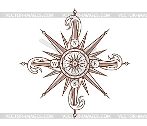 Vintage wind rose compass with medieval ribbons - vector image