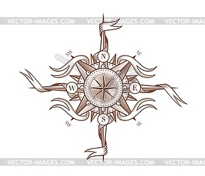 Vintage wind rose, Medieval compass with ribbons - vector image