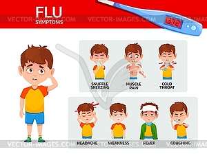 Симптомы гриппа. медицинский плакат о заболевании гриппом - рисунок в векторе