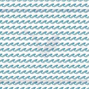 Sea and ocean blue wave ripples seamless pattern - royalty-free vector image