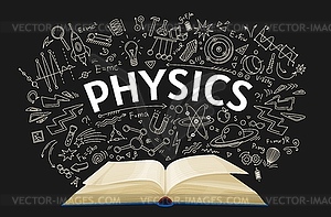 Physics textbook on school chalkboard background - vector image