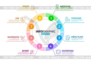 Инфографика о здравоохранении, диетическом питании, весе - стоковое векторное изображение