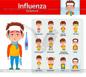 Симптомы гриппа, плакат или брошюра о заболевании гриппом - иллюстрация в векторном формате