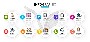 Health care infographics, diet and weight control - vector clip art