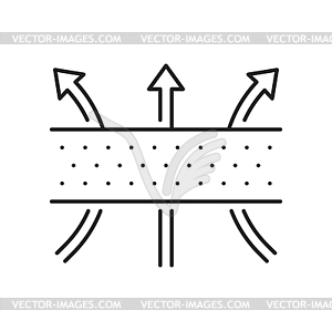 Layered fabric fiber material, absorption surface - vector image