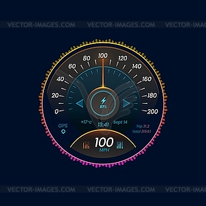 Шкала автомобильного спидометра, приборная панель, интерфейс счетчика - изображение в векторном формате
