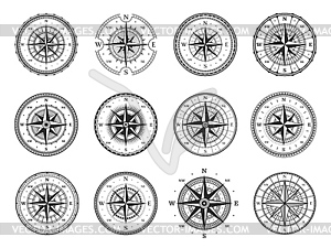 Old compass, vintage wind rose, marine navigation - vector clip art
