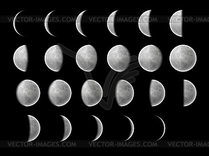 Crescent moon phases and lunar planet stage cycles - vector clipart