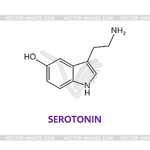 Neurotransmitter Serotonin chemical formula - vector image