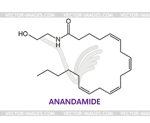 Химическая формула нейромедиатора анандамидной кислоты - клипарт в векторном формате