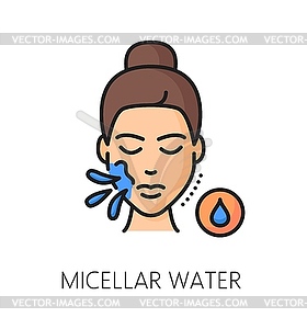 Мицеллярная вода, косметология для очищения лица, уход за кожей - стоковое векторное изображение