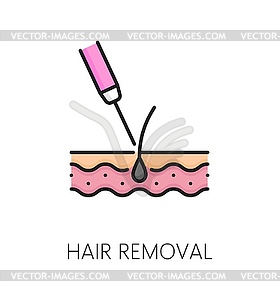 Face hair removal icon for cosmetology or skincare - vector clip art