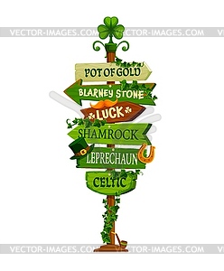 St Patrick day sign board, Irish holiday signage - vector image