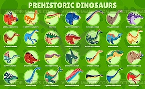Prehistoric dinosaurs infographic, dino species - vector clipart