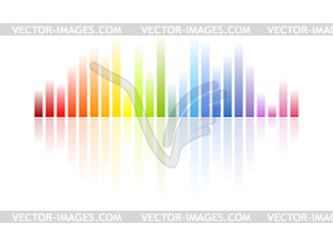 Rainbow colors musical equalizer abstract background - vector clipart