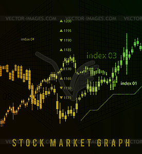 Schedule for changing stock market graph in positiv - vector image