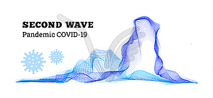 Second wave covid-19 - vector clipart