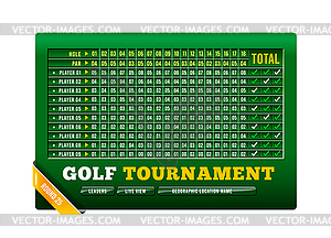 Golf scoreboard, with golf ball on background - vector clip art