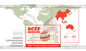 RCEP. Regional Comprehensive Economic Partnership. - vector clipart