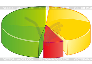 Round graph with shares - vector image