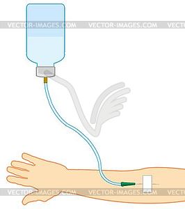 Dropper on hand - vector clipart