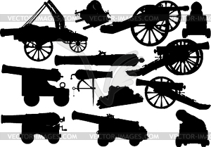 Old artillery set - vector clipart