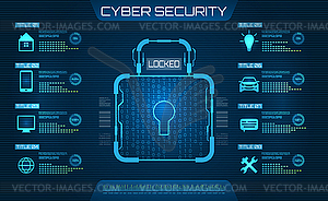 Cyber Security Concept. Lock Symbol, Privacy - vector image