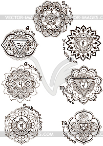 Signs of the seven chakras - vector clip art