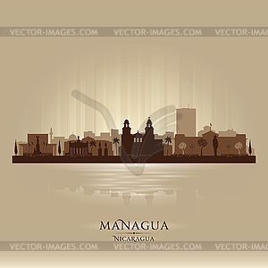 Managua Nicaragua city skyline silhouette - vector clip art