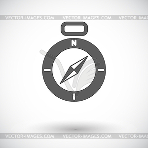 Compass - vector clipart