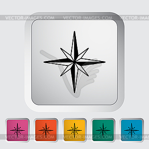 Wind rose - vector EPS clipart