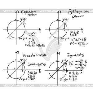 Mathematical problem examples - vector image